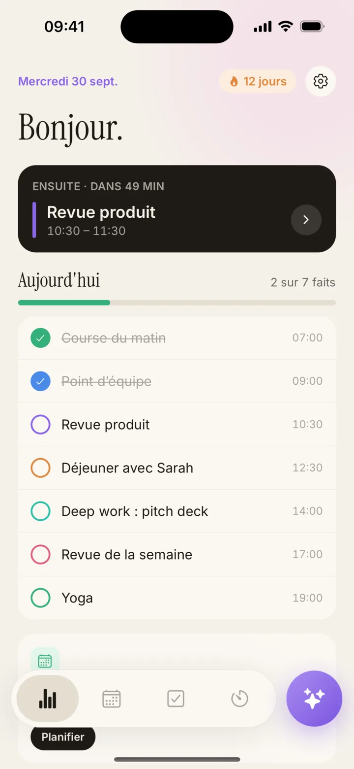 Tableau de bord Planifai