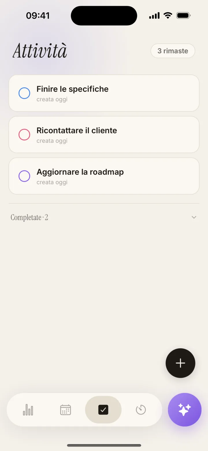 Attività di Planifai